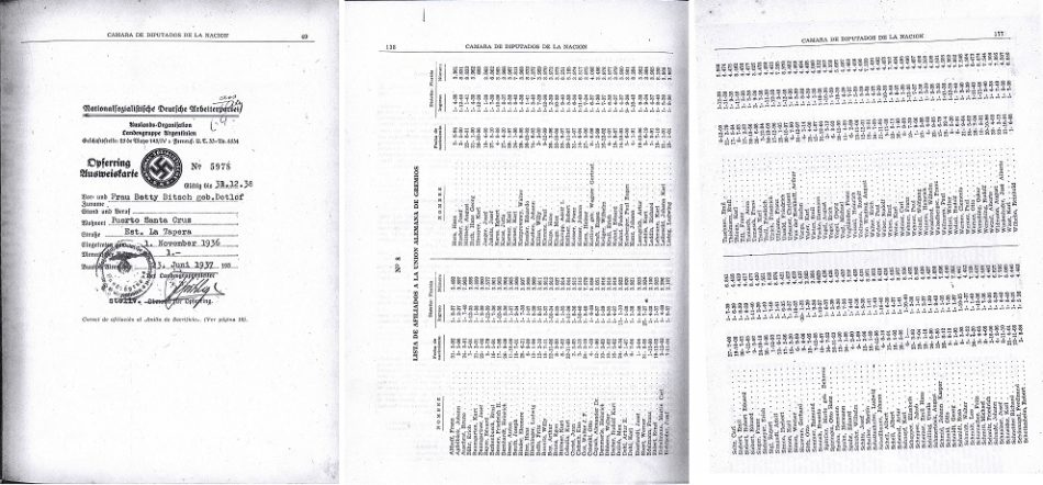 La lista dei nazisti trovata in argentina e consegnata al centro wiesenthal